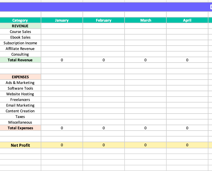 Digital Product Business Budget Planner