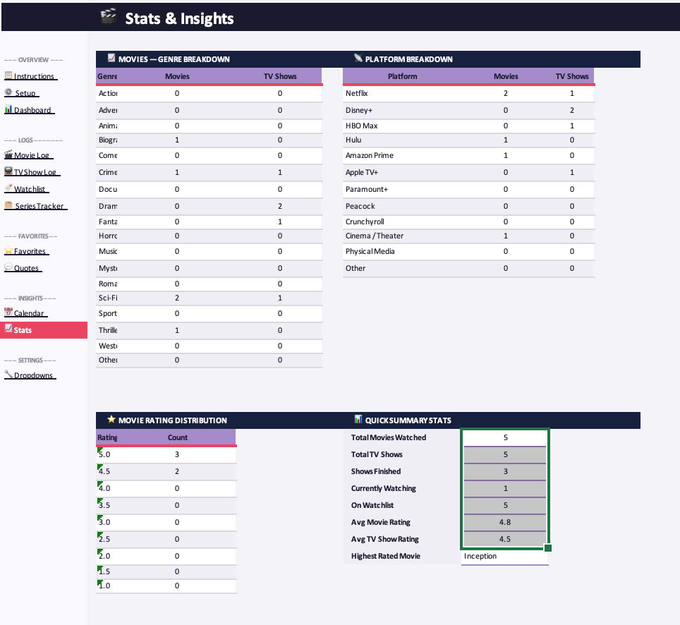 Movie and TV Shows Tracker